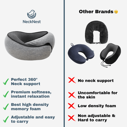 NeckNest™ Travel Pillow